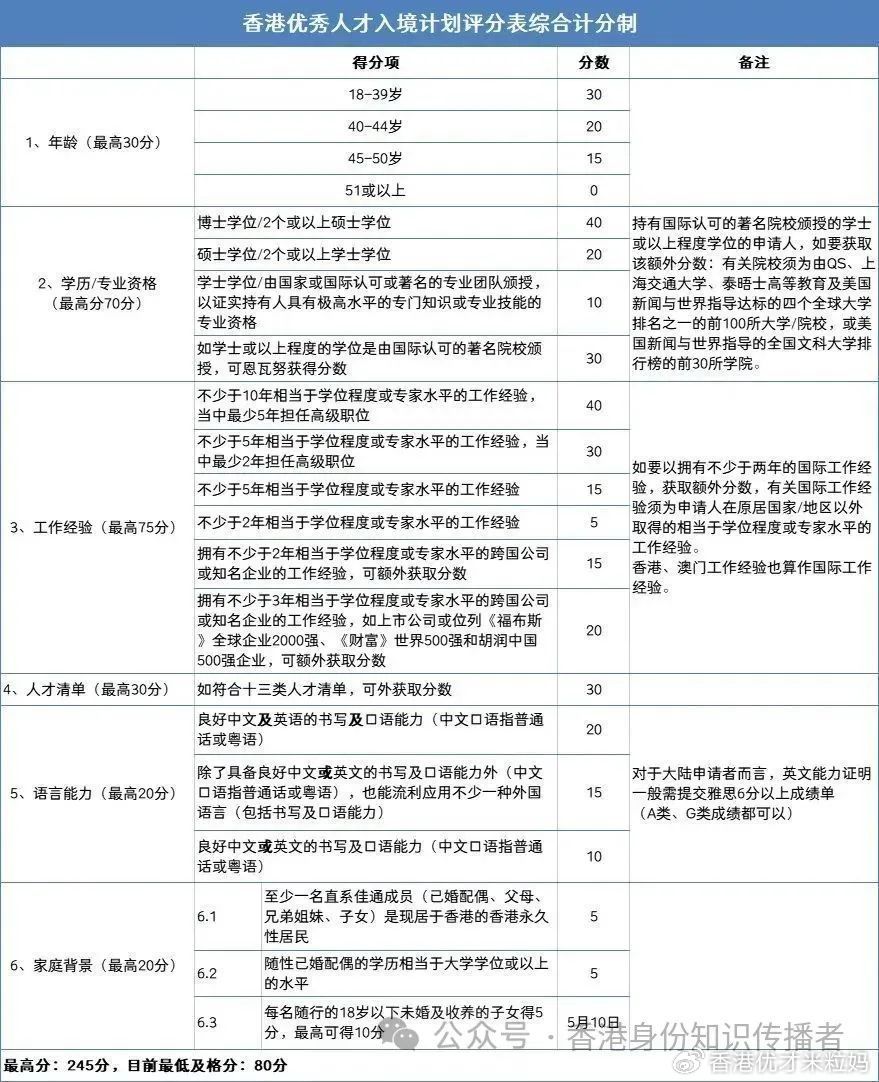 2024香港历史开奖记录,重点评估解答解释计划_对抗型C55.734