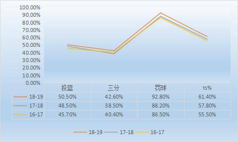 澳门王中王100%的资料一,积极执行解答应对_注释版N33.983