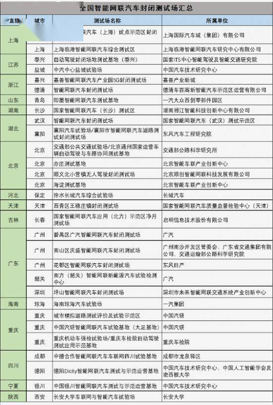 澳门资料大全,正版资料查询,价值体现解析落实_开发集V29.628