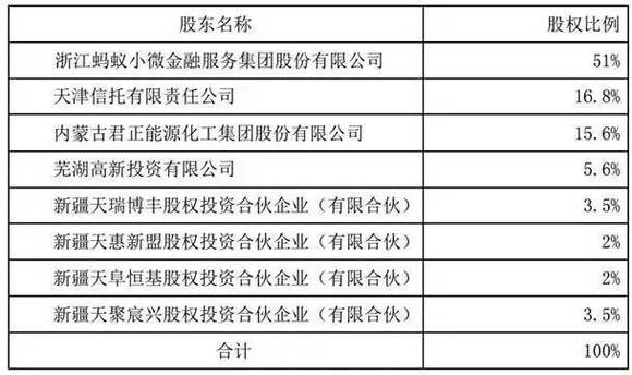 新澳门六开奖结果记录,全面分析解释定义_果粉版G51.348