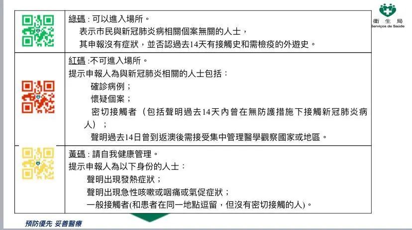 新澳门一码一码100准确,迅捷解答问题处理_管理版H58.952