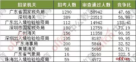 2024澳门今晚开奖号码香港记录,最新解答解析说明_军事版Q33.655