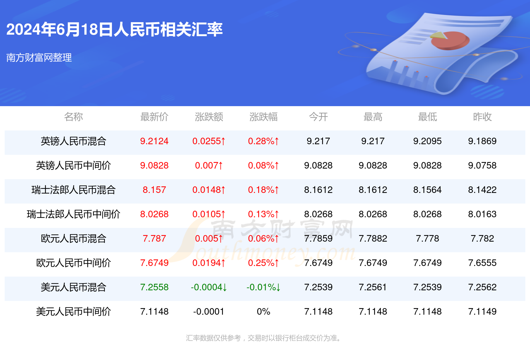 澳门开奖记录开奖结果2024,经济分析方案_限定款C84.552