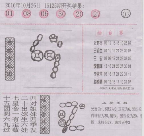 香港二四六开奖资料大全？微厂一,合成解答解释落实_操作型V96.442