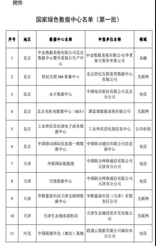 澳门一码一肖一特一中是合法的吗,实地数据解析评估_绿色集K34.627