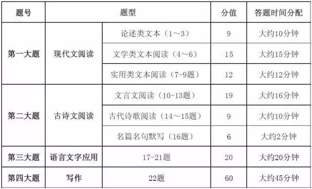 2024澳门特马今晚开奖结果出来,战略分析解答解释方案_幻影版J78.600