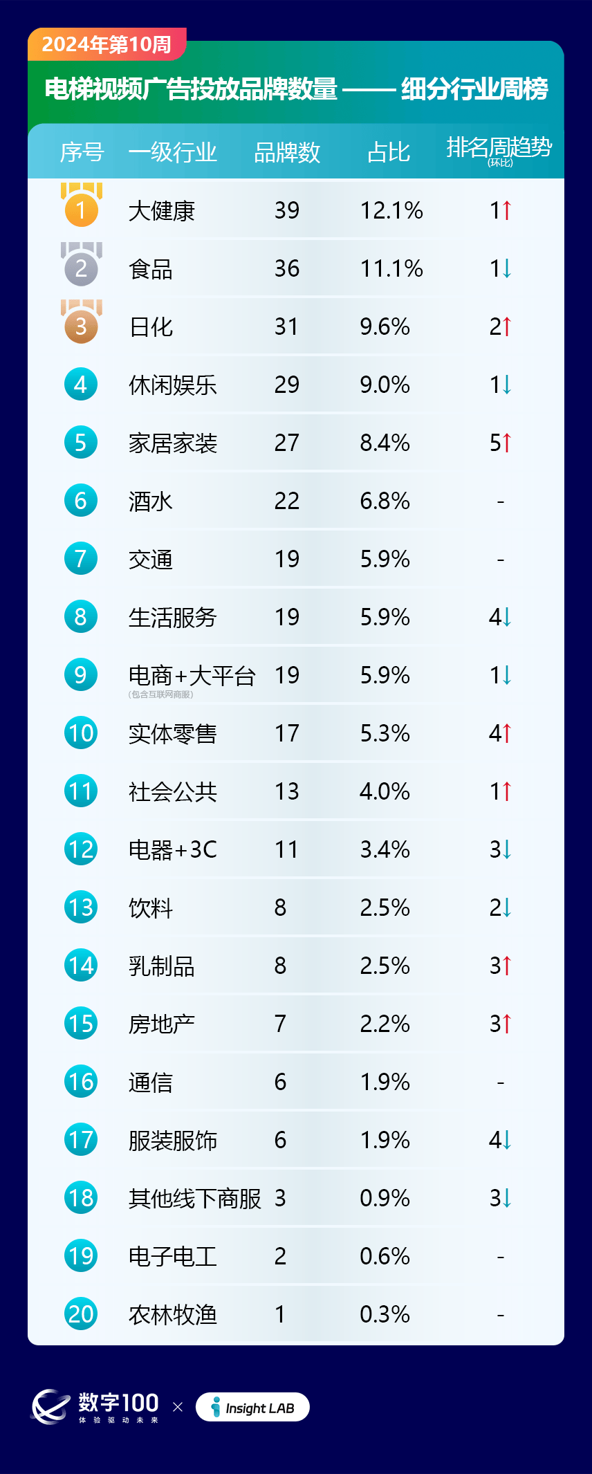 2024澳门精准正版资料大全,深层数据解析设计_实现集R93.257