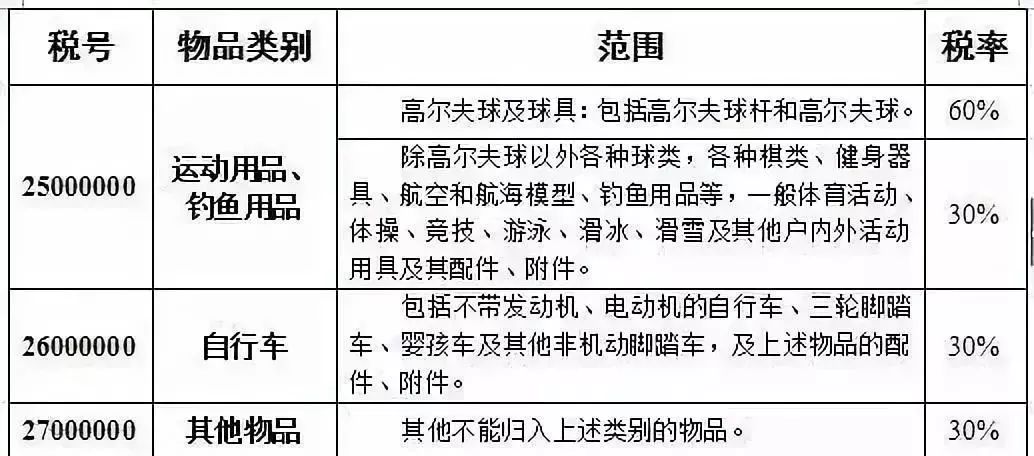 香港免费公开资料大全,最新正品解答定义_经济版X67.397