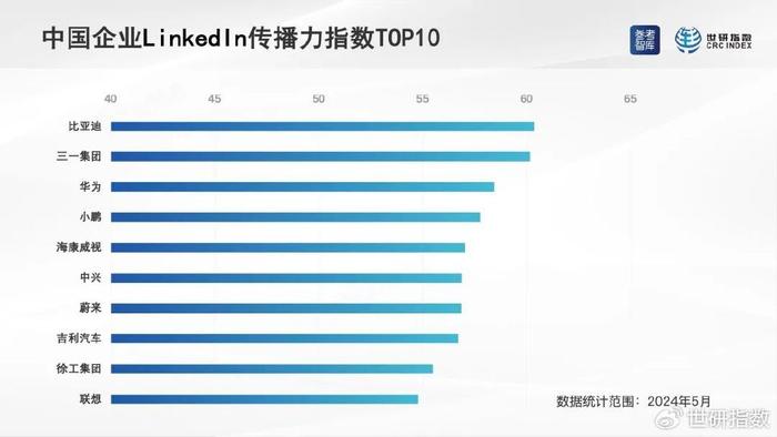 2024香港今期开奖号码,实践设计方案_程序版W48.252