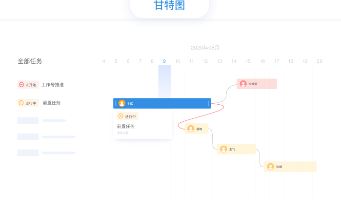 新澳今天最新资料2024,风险解析规避解答_软件版G41.548