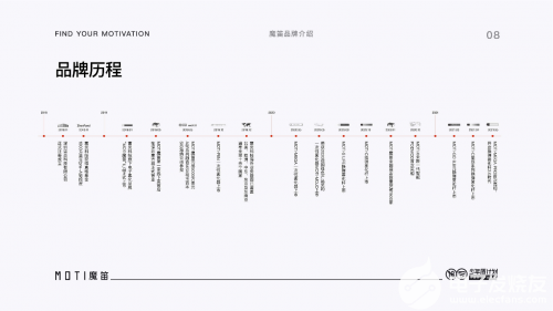 澳门一码一码100准确,创新现象思路解答解释_在线版N90.814