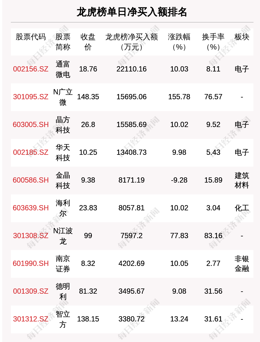 新澳门三中三码精准100%,观点丰富的落实解答_跨界制R59.191