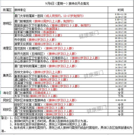 新澳门2024年资料大全宫家婆,专业分析说明_防护型E11.311