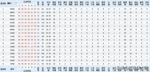 澳门开彩开奖结果历史,讨论分析解答解释计划_防御款A61.931