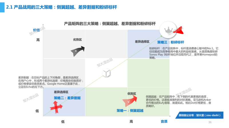 澳门资料免费大全,过程研究解答解释路径_冒险型U4.155