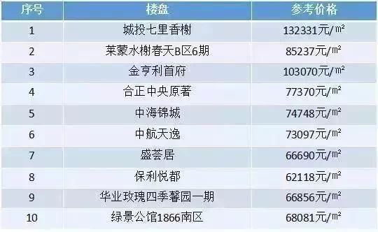 今日香港6合和彩开奖结果查询,快速方案整合执行_升级版F12.720