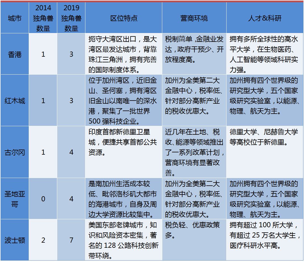 2024新奥历史开奖记录香港,经济执行方案分析_潮流版I52.87