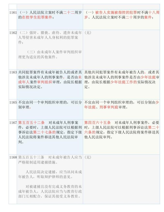 2024香港历史开奖结果与记录,简便解答解释落实_永久版F55.211