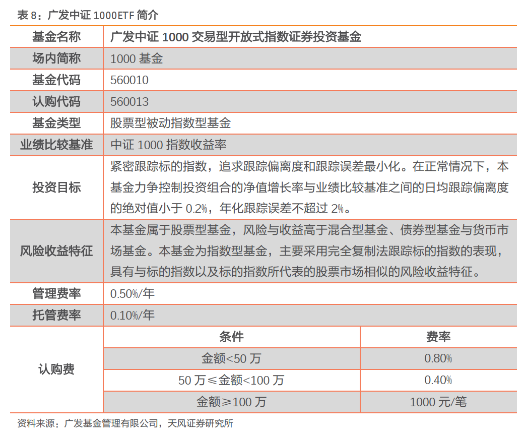 新澳门六开奖结果记录,产品解答解释落实_终端款Y58.306