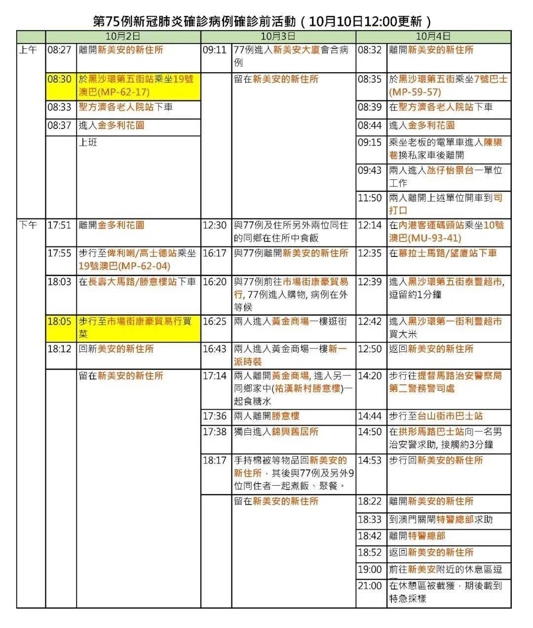 澳门六开奖结果2024开奖记录查询,目标评估解答解释方案_极致版N90.536