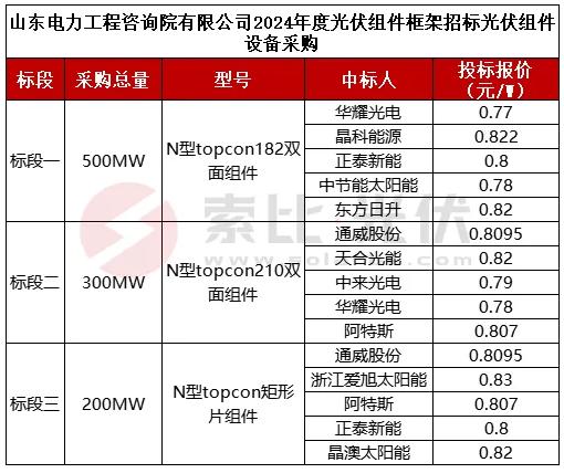 2024年新澳开奖结果,团队建设解答落实_终止型N67.755