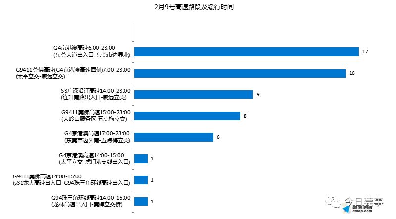 2024澳门天天开好彩大全开奖记录,迅速响应计划解析_未来版L32.260