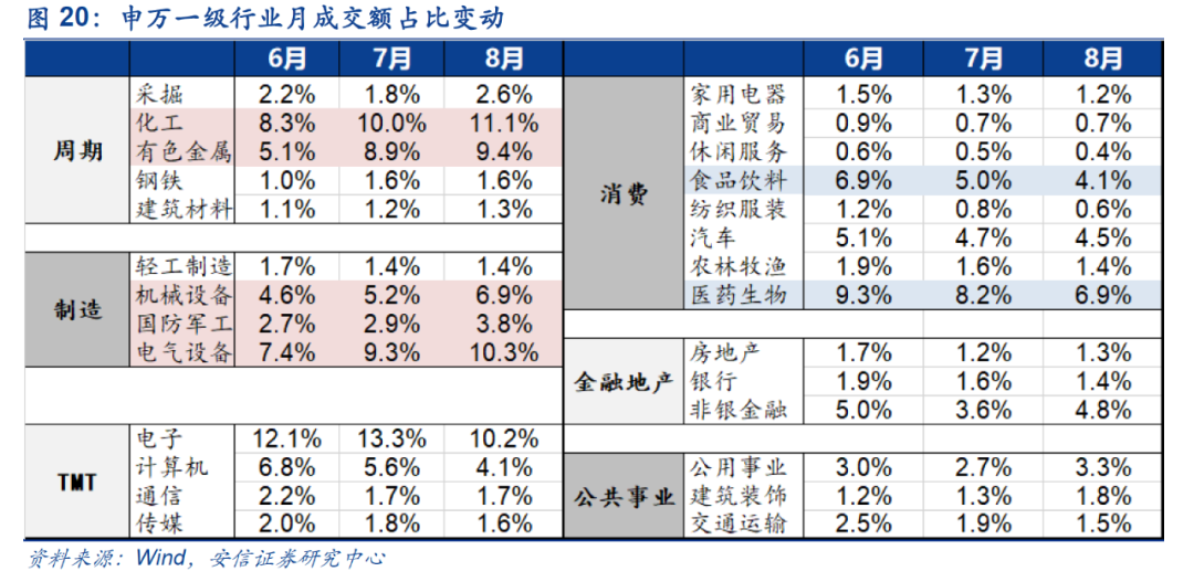 新澳门历史开奖结果近期十五期,精细化解读说明_罕见版R63.425