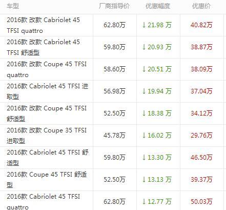 澳门天天好彩,实地计划验证策略_核心版I39.537