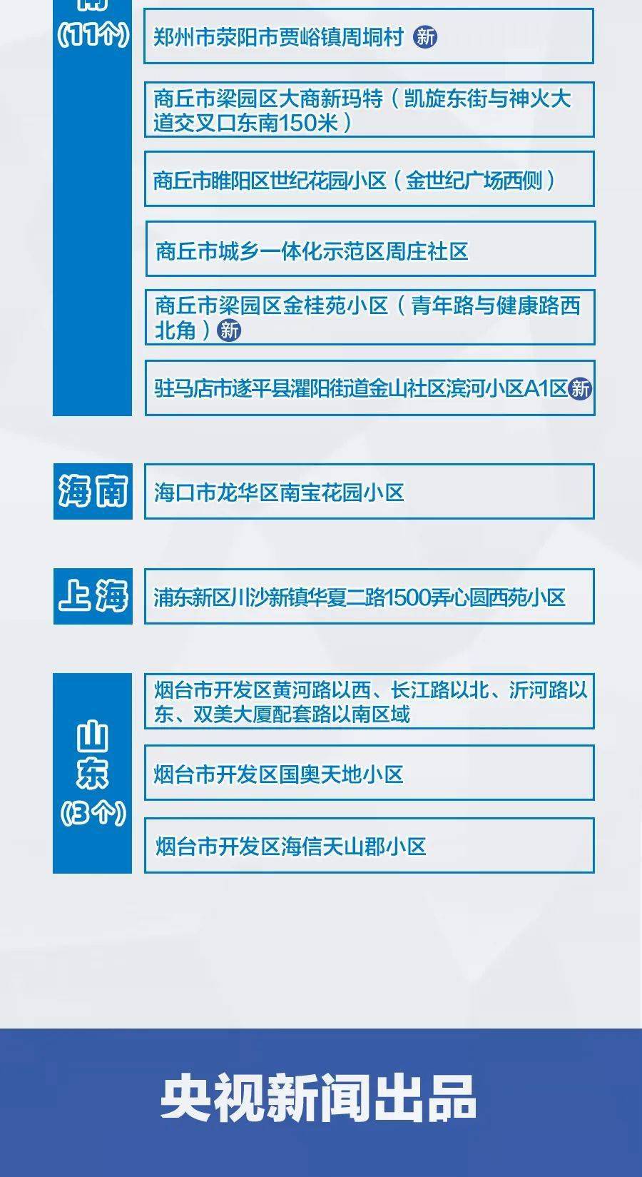 最新国内新闻 第570页