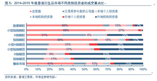 香港免费六会彩开奖结果,专横解答解释落实_备用款Y24.331