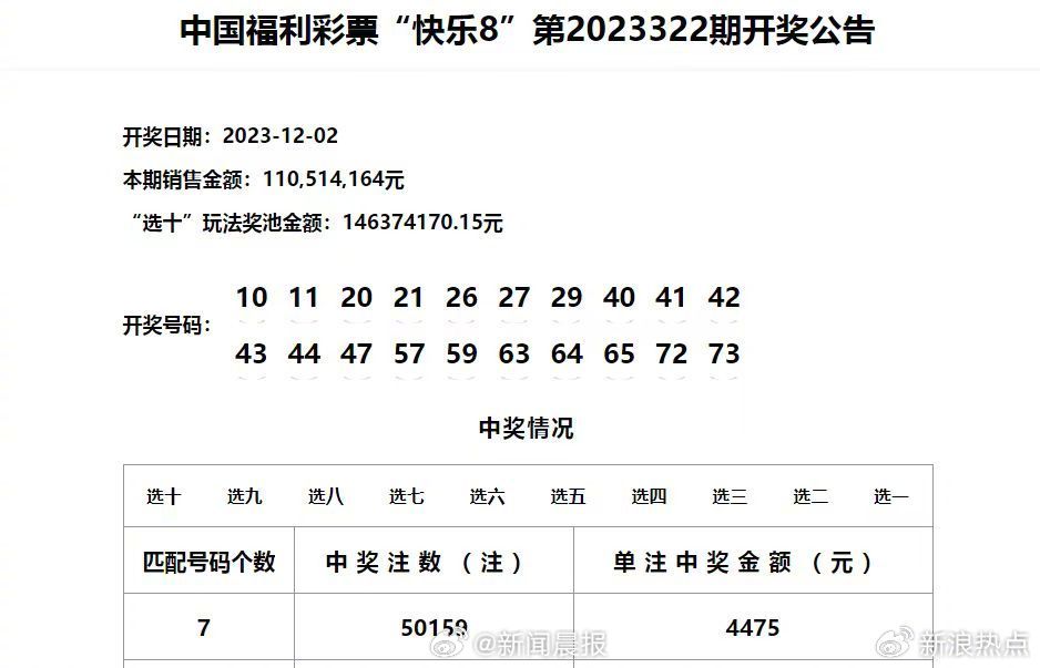 新澳门六开奖结果2024开奖记录查询网站,简洁解答解释落实_操作型P51.785