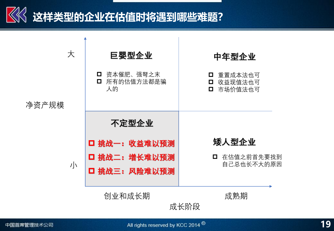 新奥今晚买什么,过程评估解答解释方法_扮演版A9.570