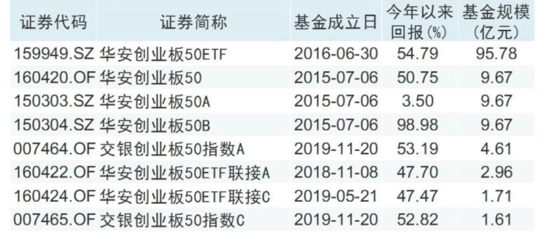 烟雨江南情绵绵 第11页