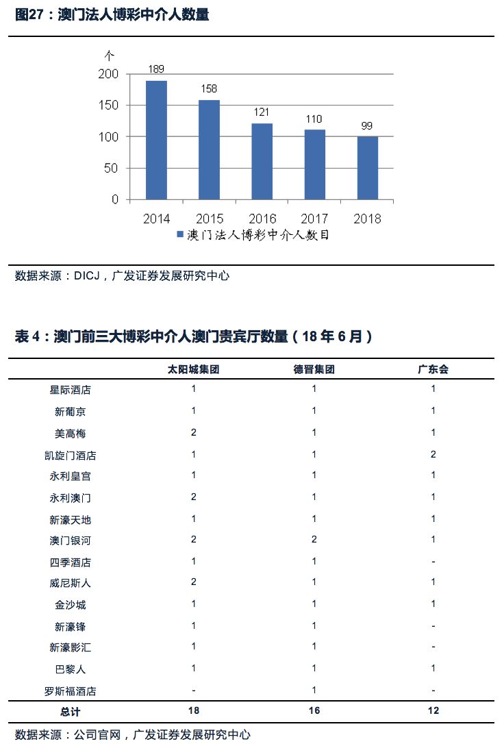 澳门f精准正最精准龙门客栈,区域发展解析落实_融合版L93.890