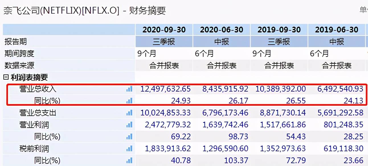 老澳门开奖结果2024开奖记录,专家解答解释执行_会员型I50.2