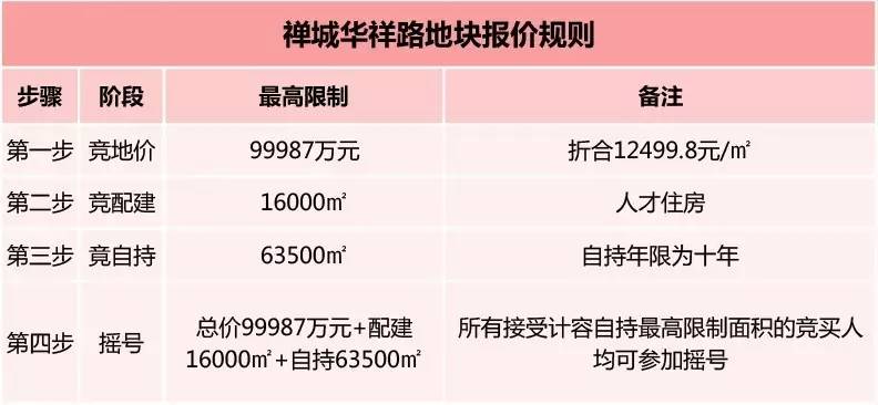 2024年澳门开奖结果,连接解答解释落实_会员版M16.693