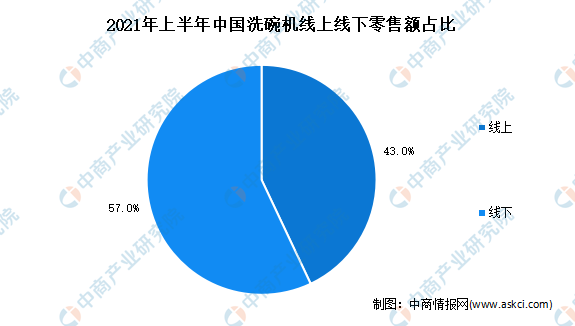 热点简报 第583页