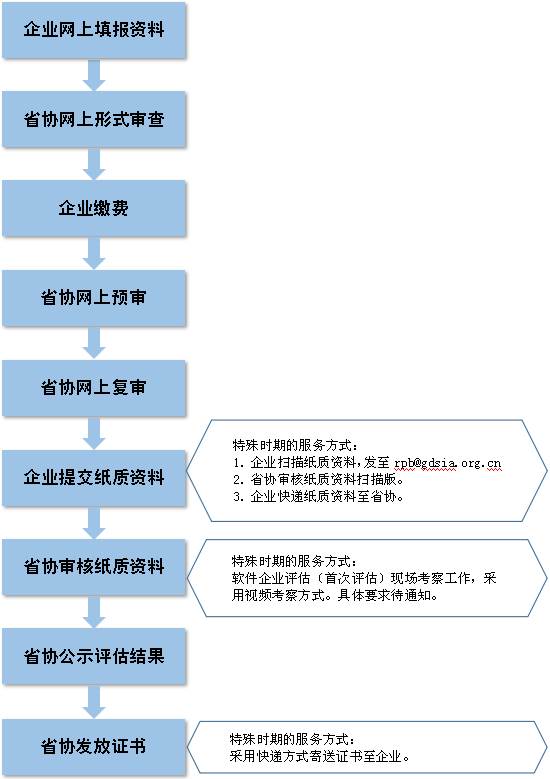 澳门内部最精准免费资料,完整解析机制评估_安卓版X89.403