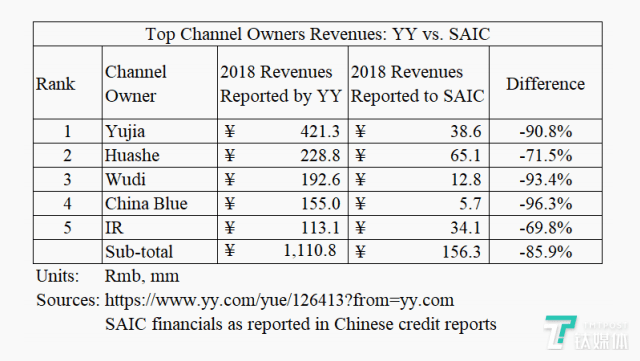 4777777最快香港开码,时代说明解析_实验制M57.112