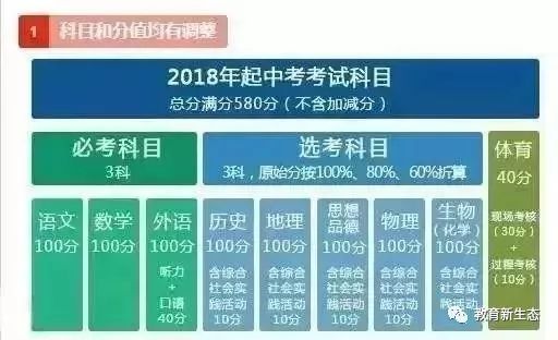 2024新奥免费资料,模型分析解答解释措施_前进版I4.29