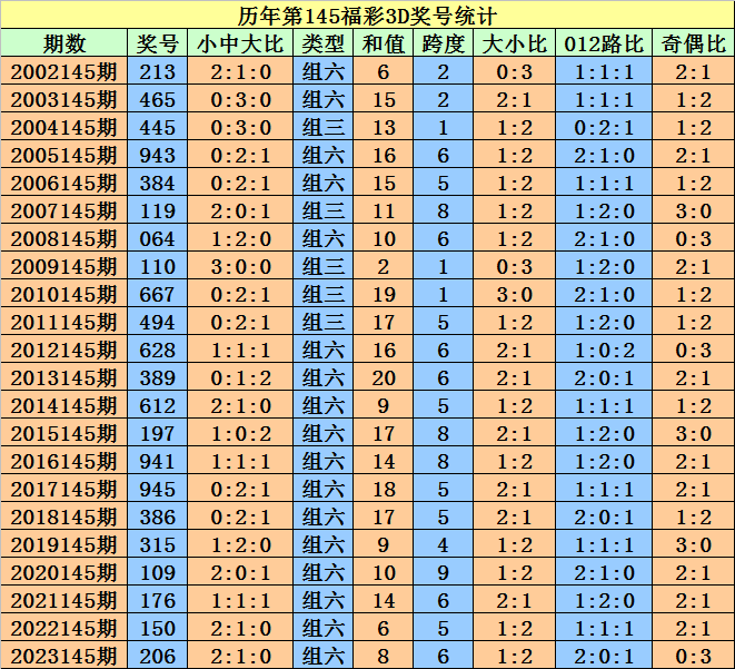 澳门天天开彩开奖结果,精细评估解答解释现象_灵敏制U52.432