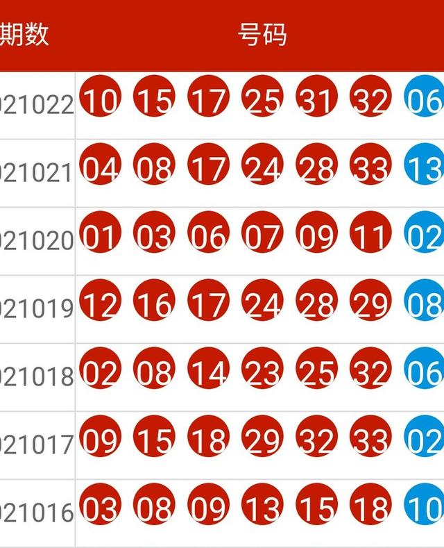 六会彩生肖开奖结果,动态评估解答解释方法_破解型P1.703