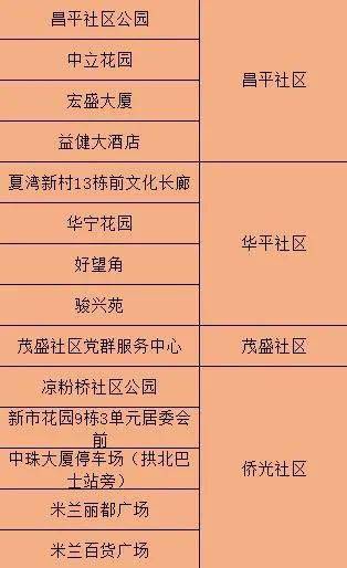 澳门三肖三码精准100%公司认证,风险规避解析落实_休闲版U63.815