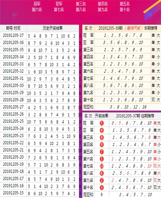 澳门王中王100%的资料一,平台落实解答解释_优惠款O47.61