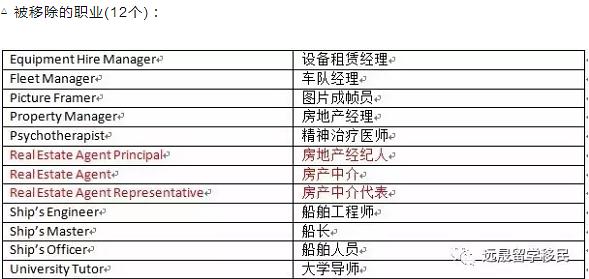 新澳2024正版资料免费大全,了得解答解释落实_轻便版S95.448