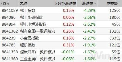 纵谈纪实 第590页