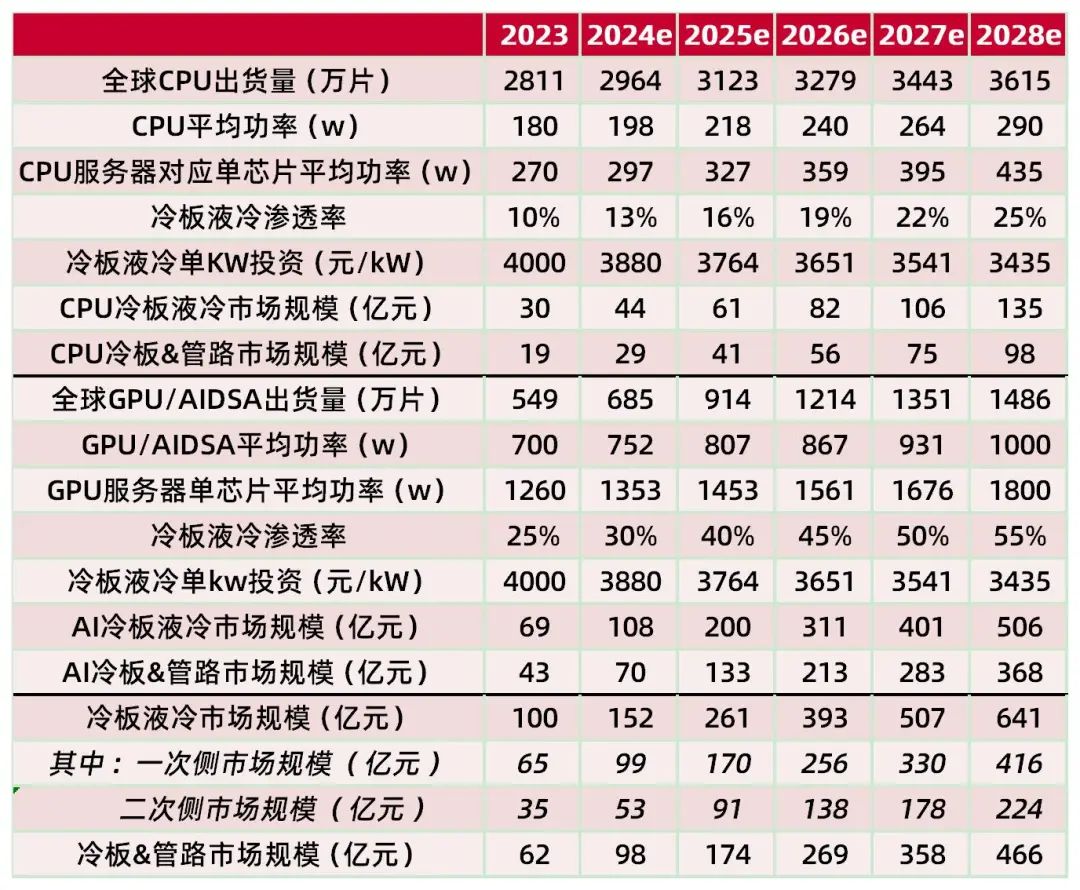 2024年新澳开奖结果,快速整合方案落实_军用版Y7.535