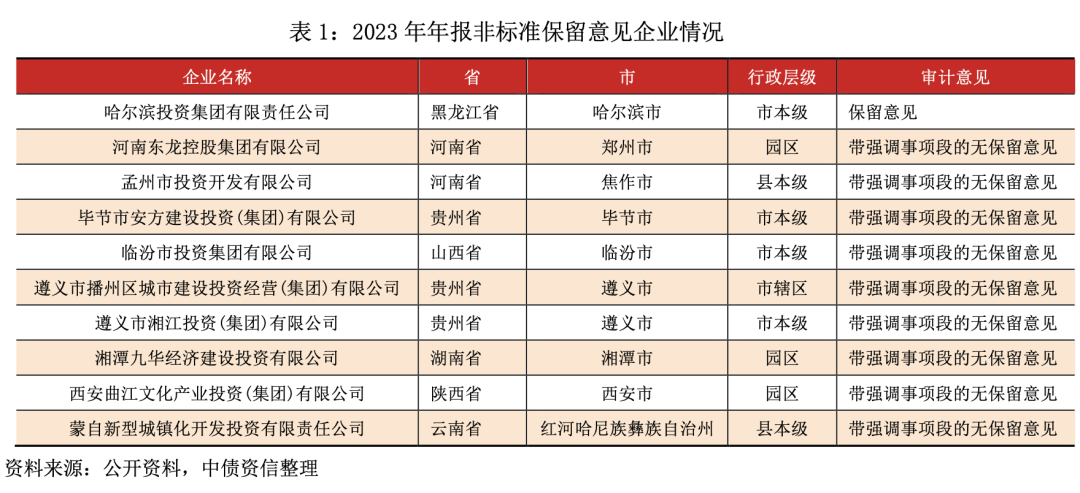 2024全年资料免费大全功能,现代解答解释落实_集合版E43.937