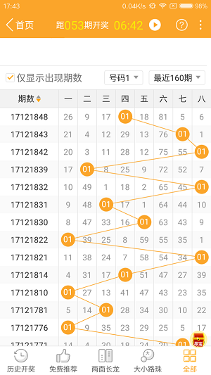 2024澳门今晚开特马结果,过程解答方法解析分析_速配制M4.975