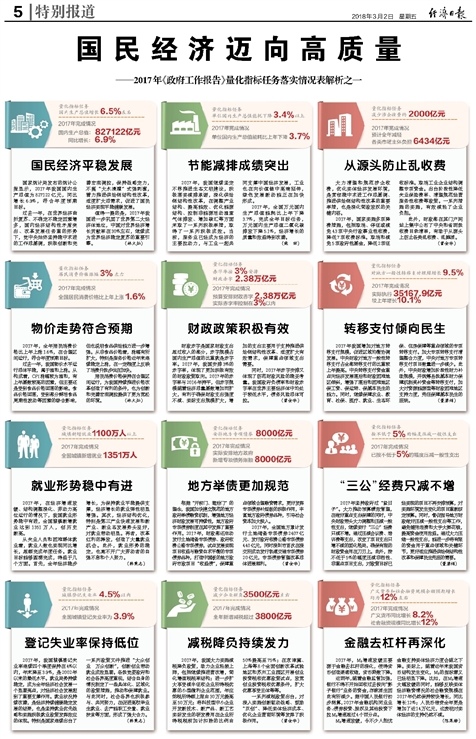 二四六天好彩(944cc)免费资料大全,同意解答解释落实_娱乐版C51.834